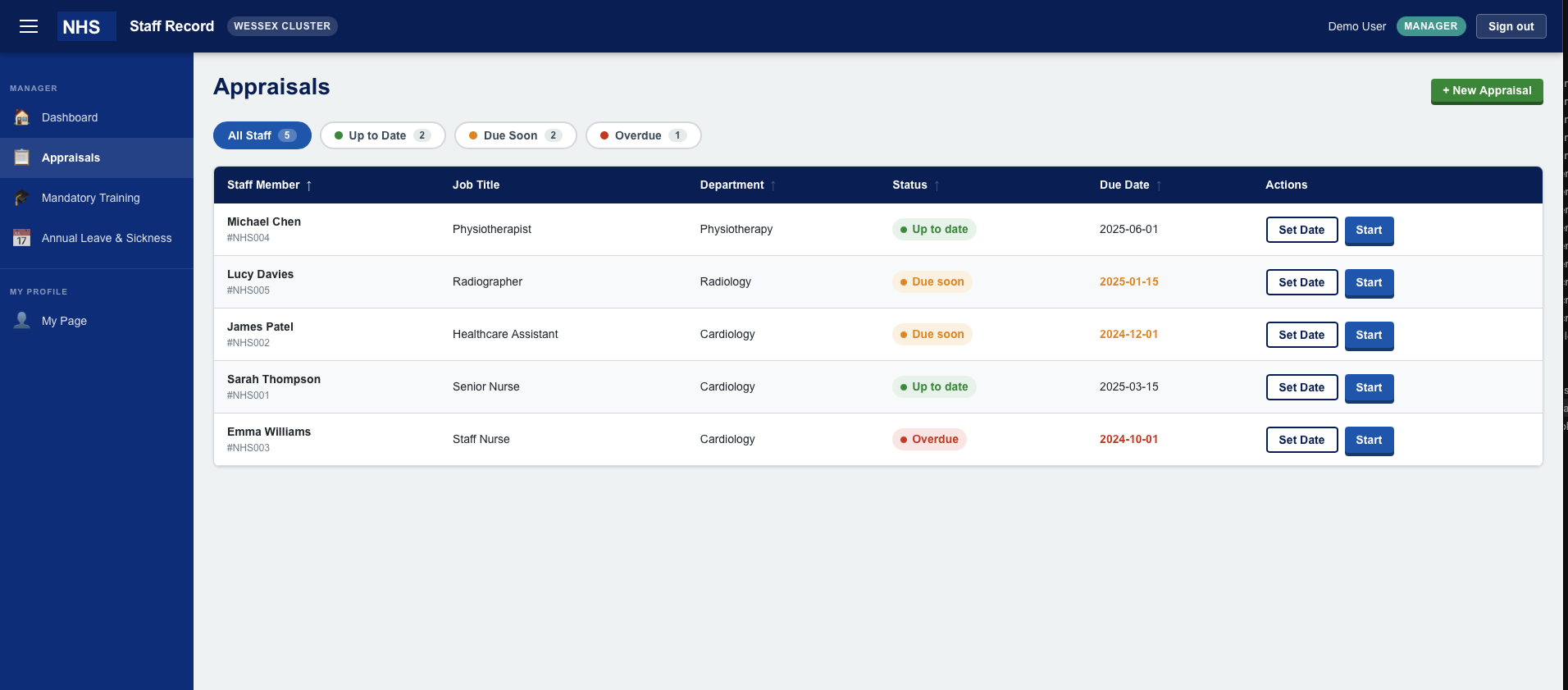 NHS Staff Record - appraisals