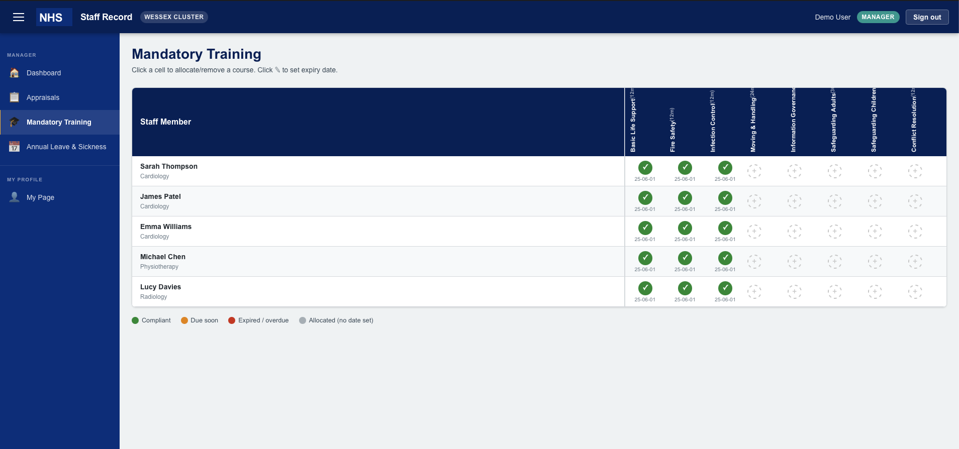 NHS Staff Record - mandatory training