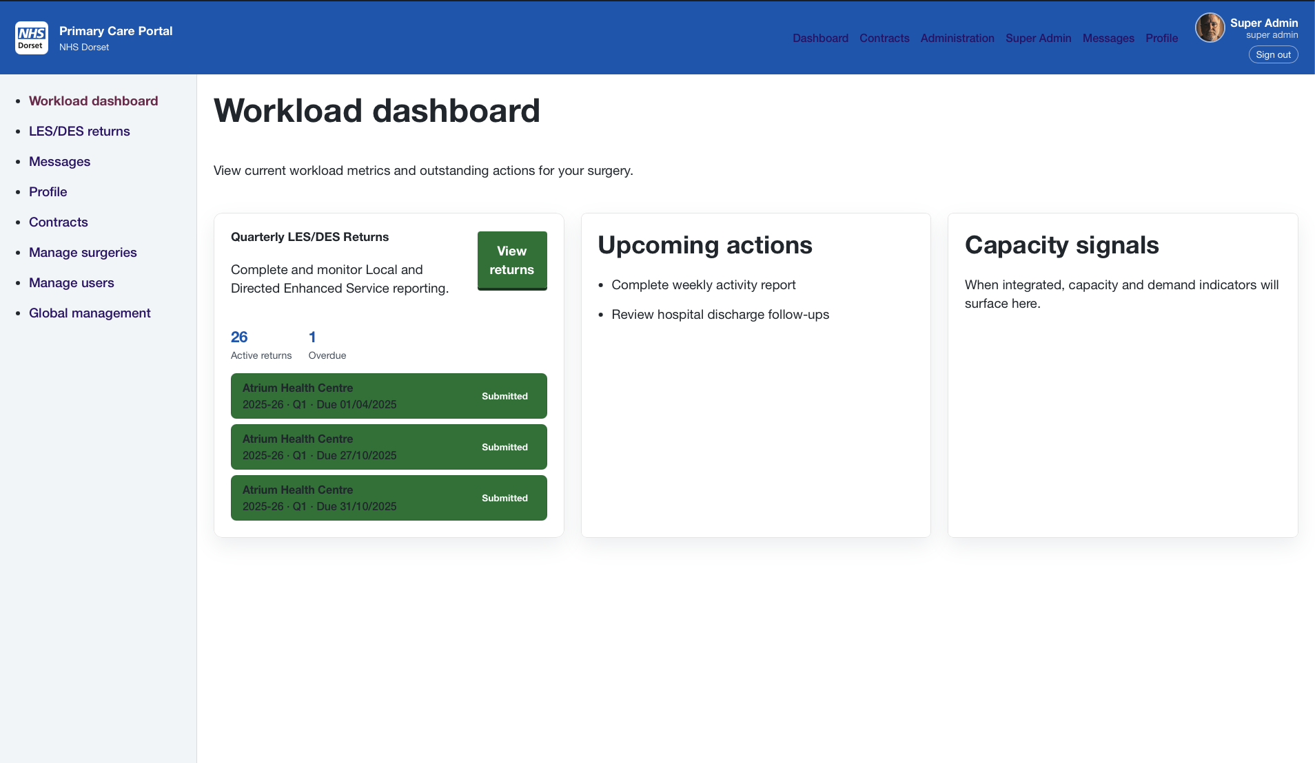 Primary Care Portal - workload dashboard