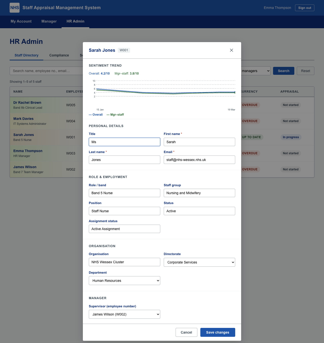 SAMS - HR admin staff profile modal with sentiment trend