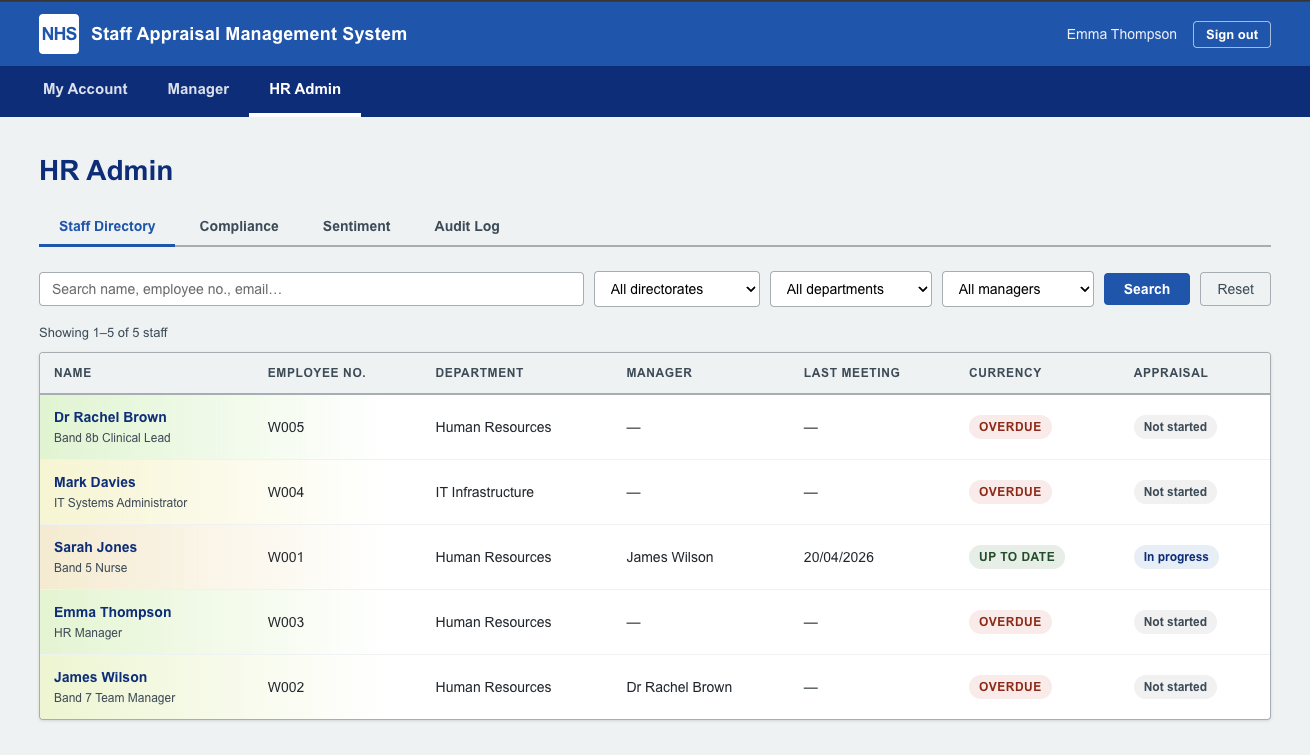 SAMS - HR Admin staff directory list view